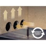 XEOOS Kaminofen x8 Patagonia, Stahl, 8 kW – anthrazit – Bild 9