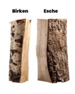 Eigenmarke Kammergetrocknetes Birken Eschen Mischbrennholz 25cm Gespalten 1 Palette – Bild 3
